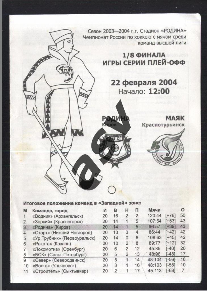 Родина Киров - Маяк Краснотурьинск - 22.02.2004 1/8 плей-офф