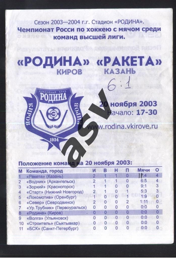 Родина Киров - Ракета Казань - 20.11.2003