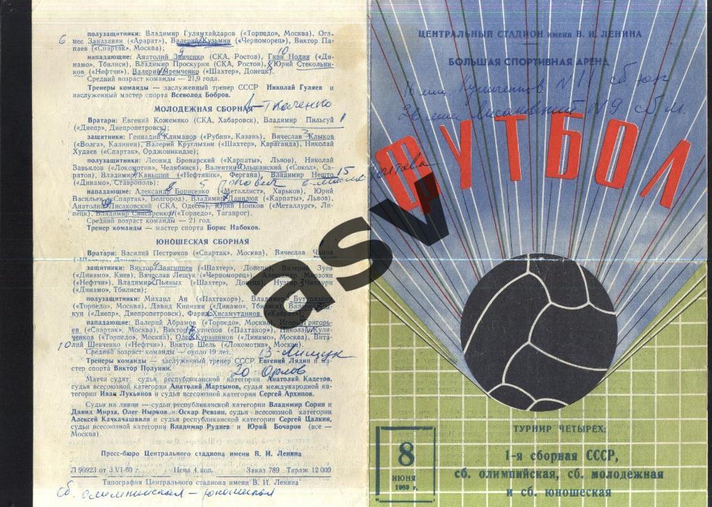 1969 Турнир четырех. 1-я сборная, олимпийская, молодежная, юношеская сб. СССР.