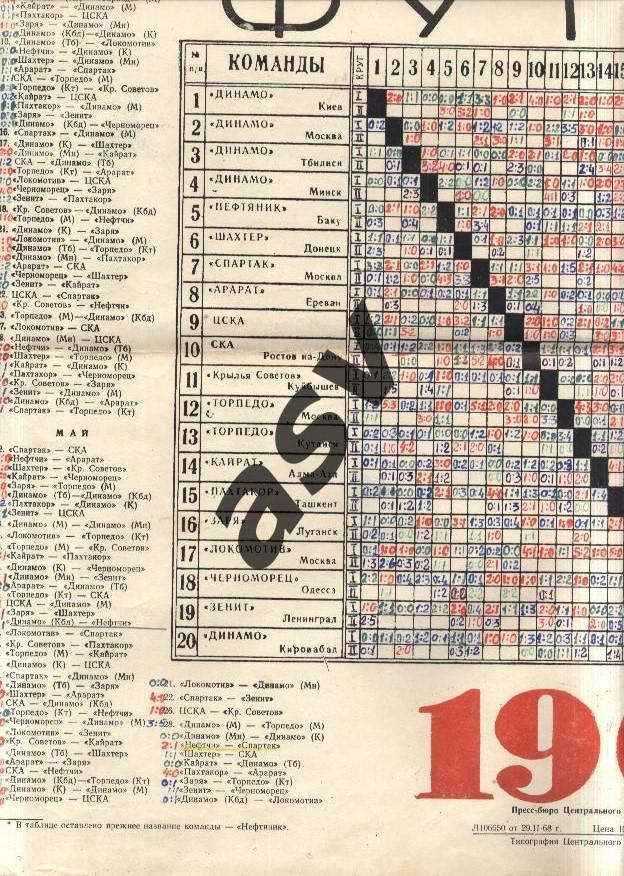 1968 Лужники Футбол буклет-таблица для заполнения