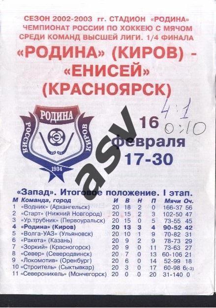 Родина Киров - Енисей Красноярск - 16.02.2003 1/4 Финала