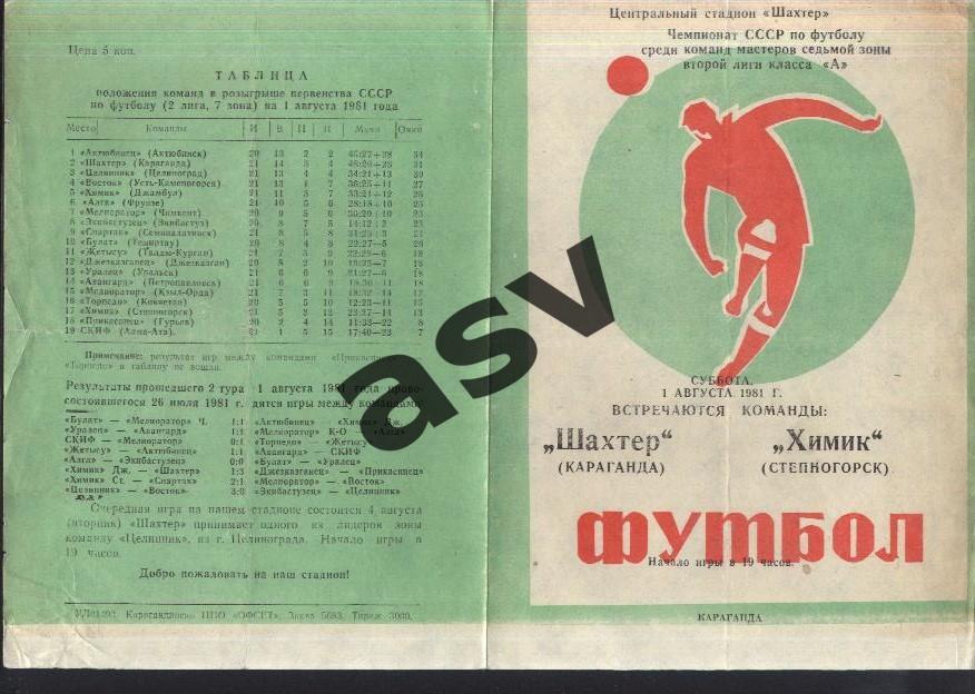 Шахтер Караганда - Химик Степногорск - 01.08.1981