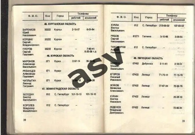 Телефонный справочник для рекомендованных судей и инспекторов 1996 Марк Рафалов 1