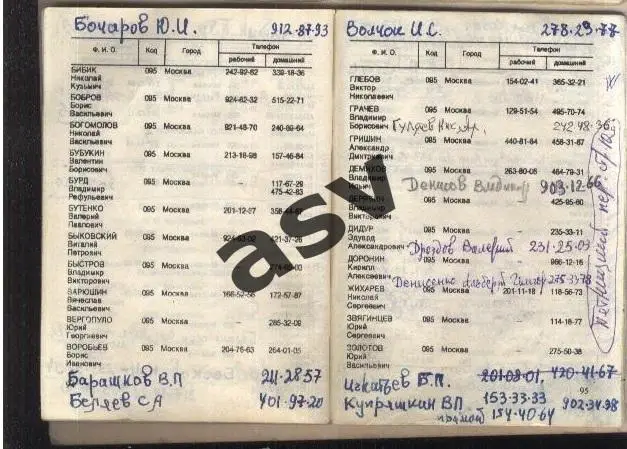 Телефонный справочник для рекомендованных судей и инспекторов 1996 Марк Рафалов 2