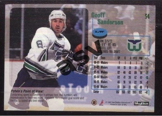 Джефф Сандерсон / Geoff Sanderson / Хартфорд Уэйлерз / Hartford Whalers 1