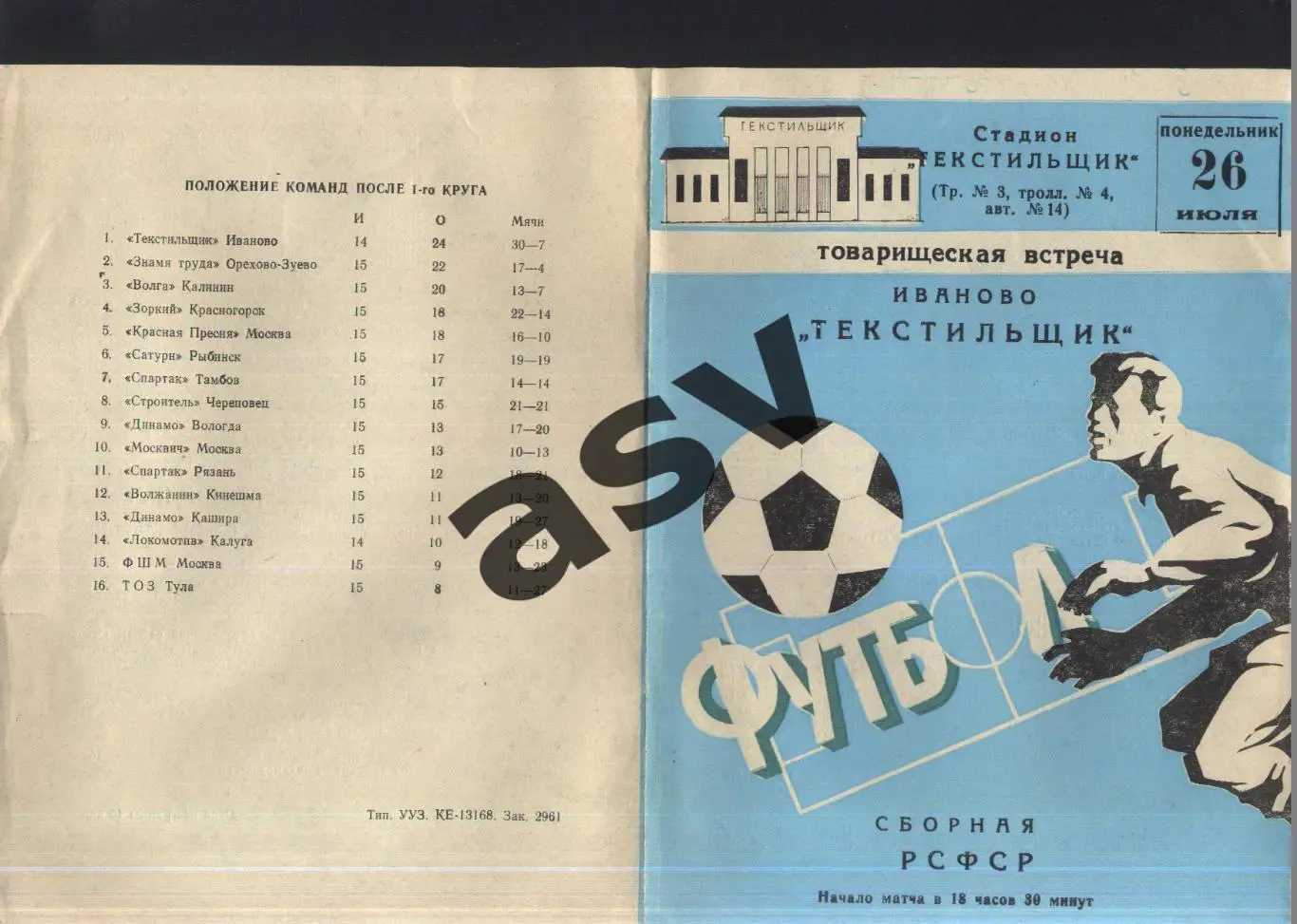 Текстильщик Иваново - сборная РСФСР — 26.07.1982