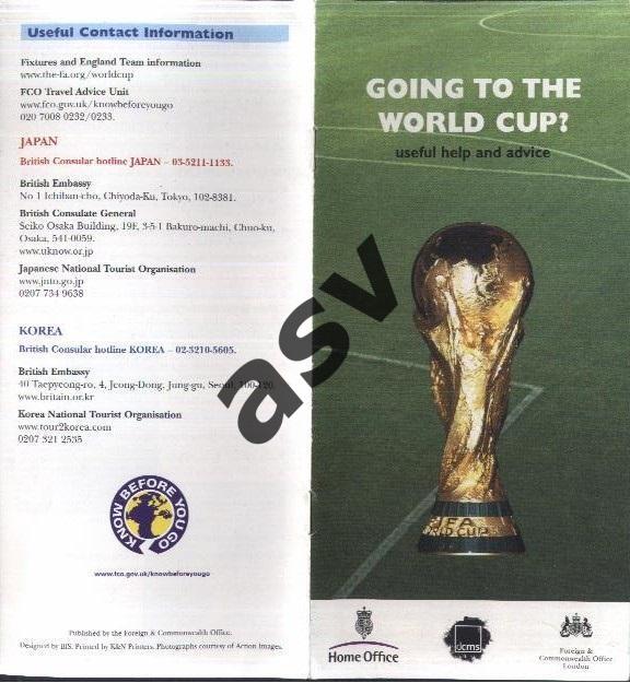 Чемпионат мира по футболу Корея Япония 2002