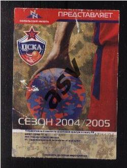 ЦСКА - Тау Керамика Испания — 17.11.2004 Евролига