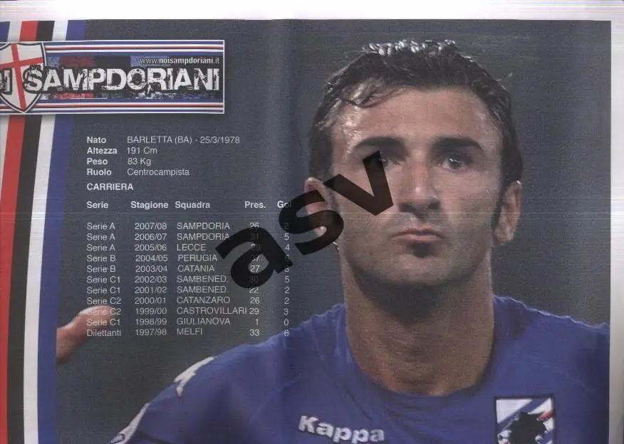 Сампдория Генуя - Ювентус Турин — 27.09.2008 Постер Дженнаро Дельвеккио 2