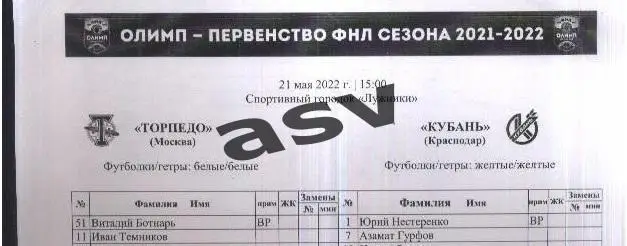 Торпедо Москва - Кубань Краснодар — 21.05.2022 Стартовый протокол
