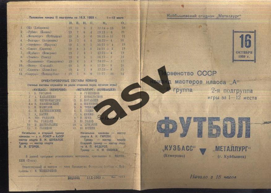 Металлург Куйбышев - Кузбасс Кемерово — 16.10.1969