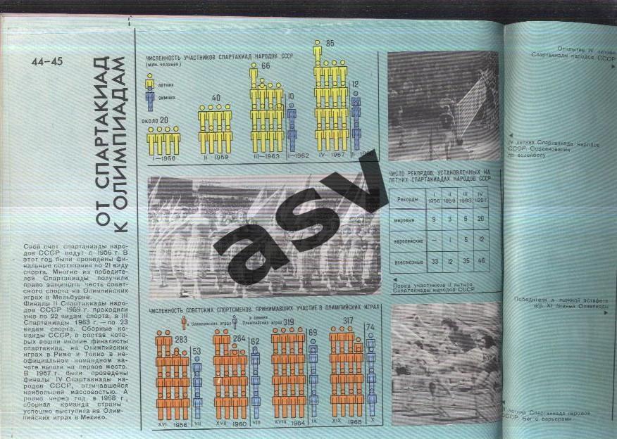 Олимпиада-80 в Москве. Атлас — Москва 1980 1