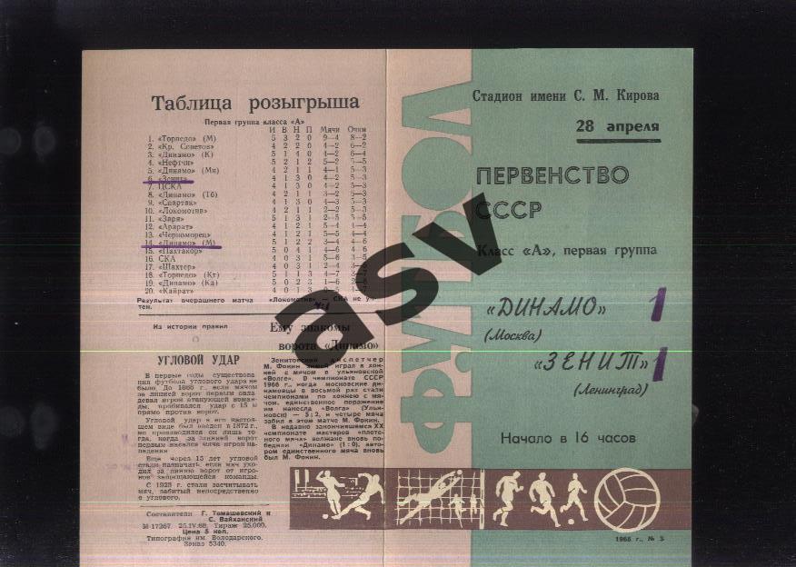 Зенит Ленинград - Динамо Москва — 28.04.1968