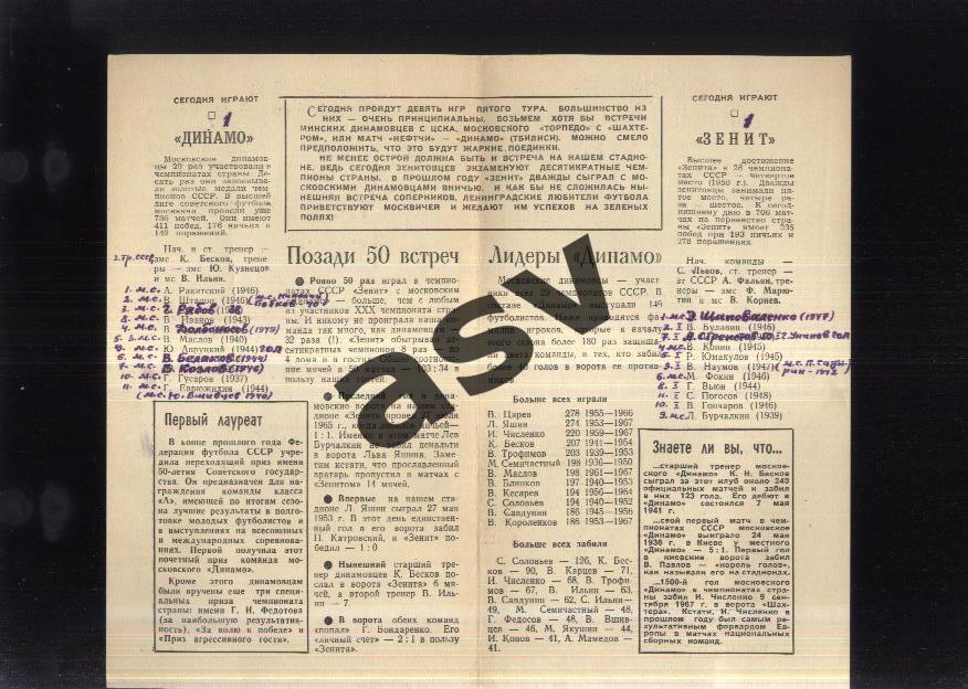 Зенит Ленинград - Динамо Москва — 28.04.1968 1