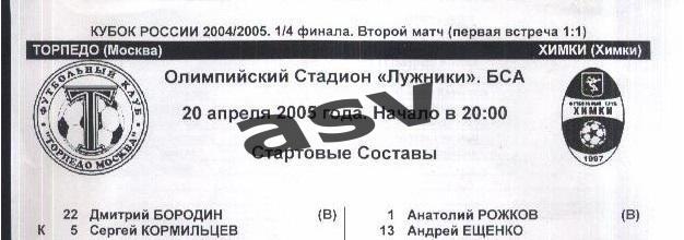 Торпедо Москва - Химки — 20.04.2005 кубок России Стартовый протокол