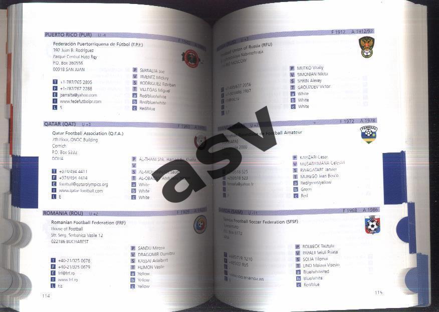 FIFA 2006 Directory / ФИФА 2006 Каталог 2