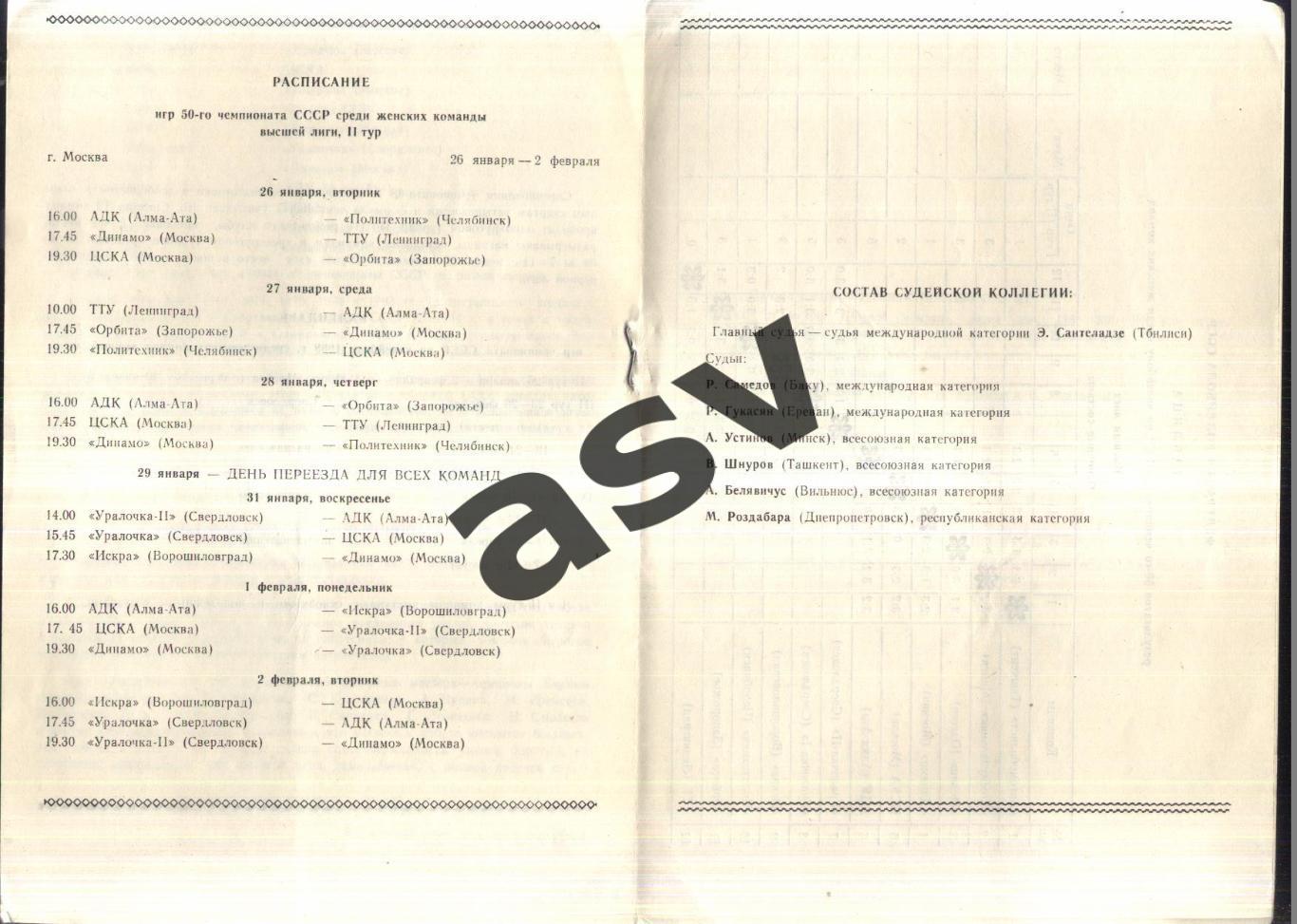 Волейбол. Чемпионат СССР. Женщины. 2 тур — 26.01-02.02.1988 Москва. 1