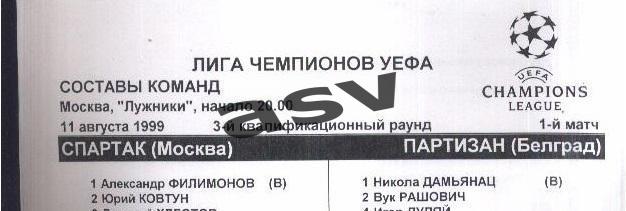 Спартак Москва - Партизан Белград Югославия — 11.08.1999 Стартовый протокол
