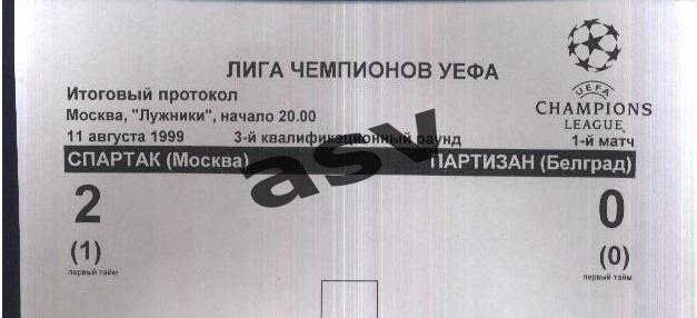 Спартак Москва - Партизан Белград Югославия — 11.08.1999 Итоговый протокол