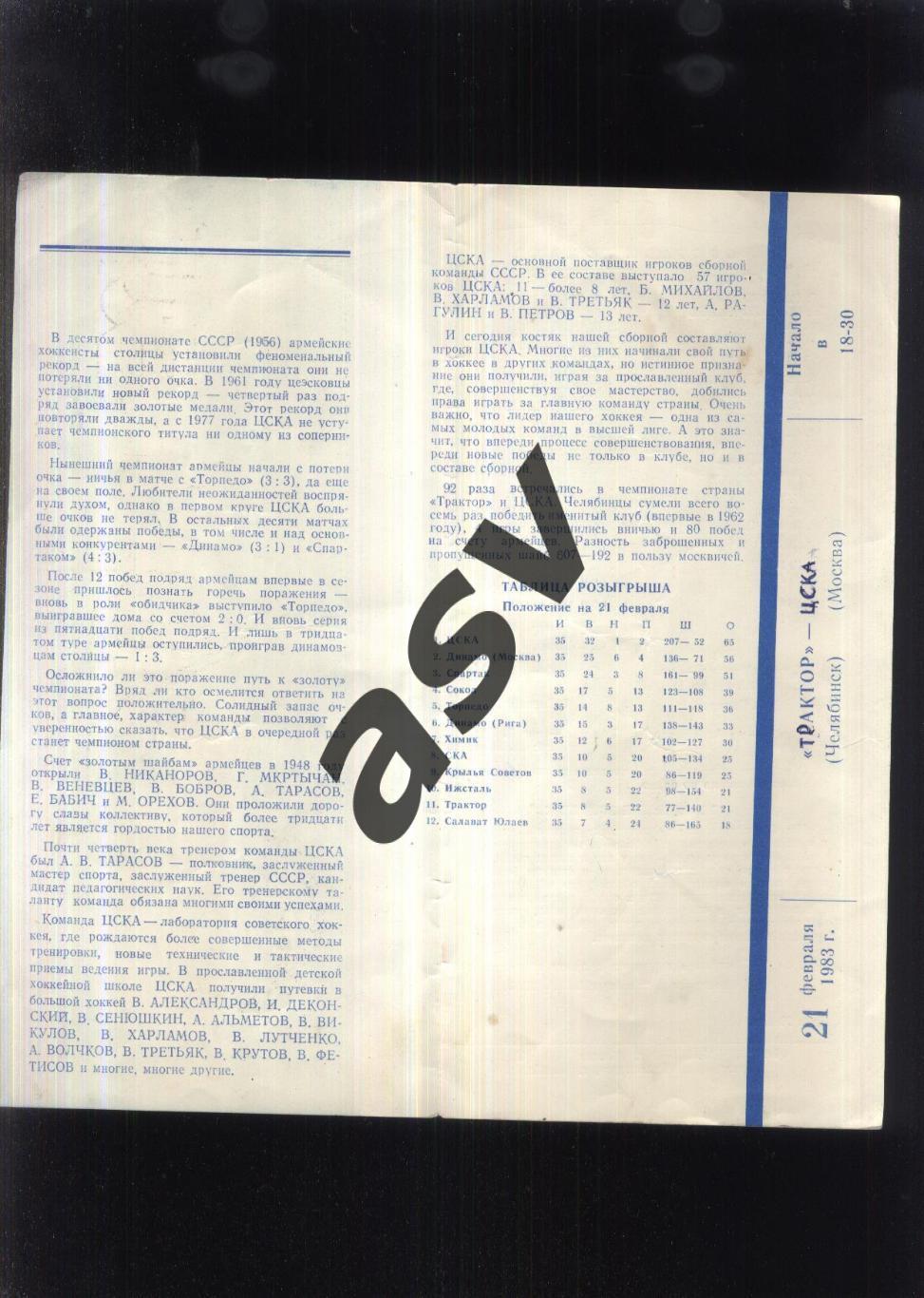 Трактор Челябинск - ЦСКА — 21.02.1983 1