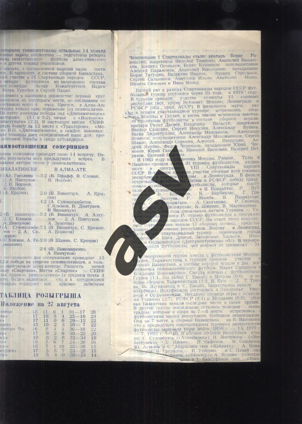 Спартак Семипалатинск - СКИФ Алма-Ата — 27.08.1986 1