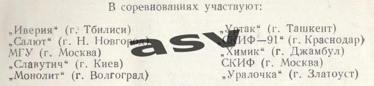 Водное поло. Чемпионат СССР. 1 круг. Златоуст — 11-15.03.1991 Женщины 2