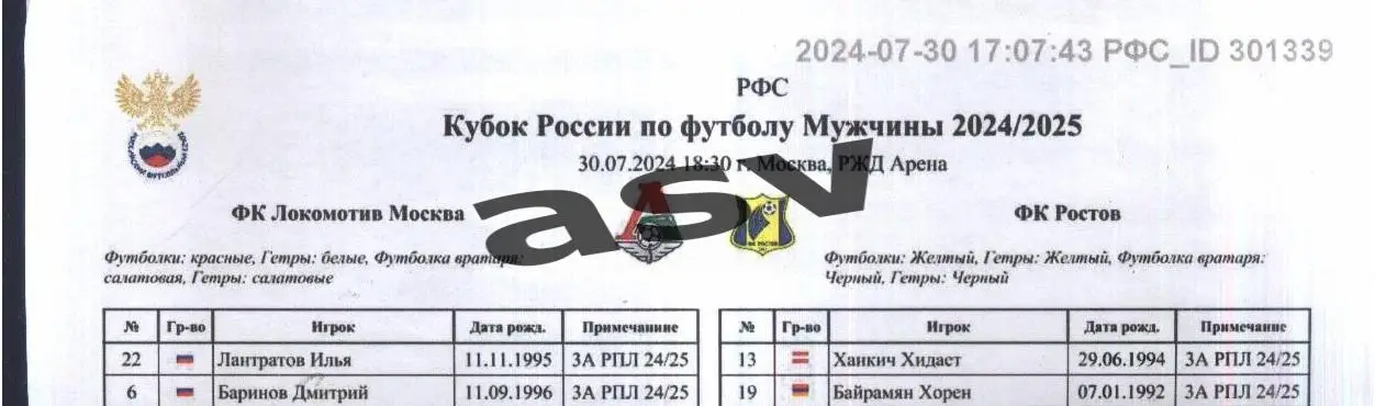 Локомотив Москва - Ростов — 30.07.2024 Кубок России Стартовый протокол