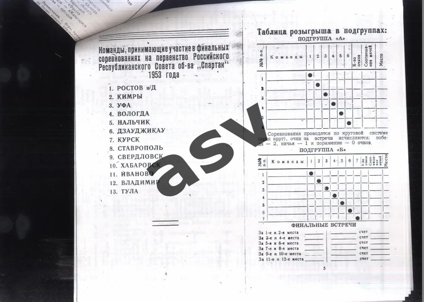 Ставрополь. Финал Первенства Россовета ДСО Спартак — 27.09-11.10.1953 Ксерокс 1