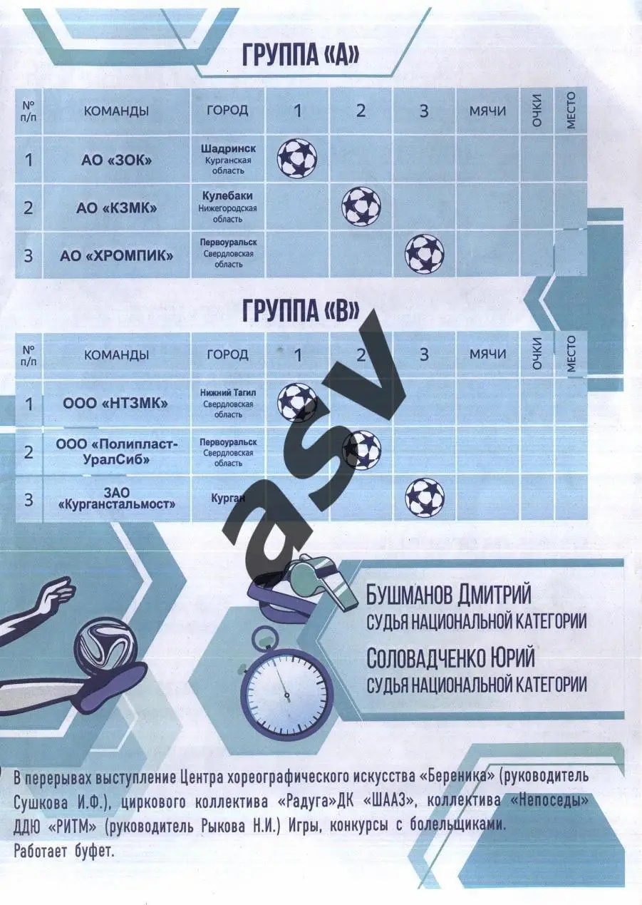 Футзал. Турнир в Шадринске — 08.02.2025 Курган, Кулебяки, Новоуральск, Н. Тагил 1