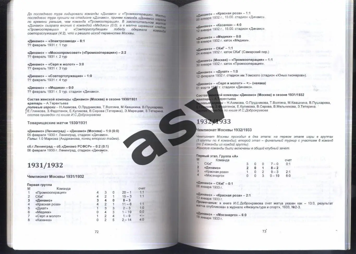 Динамо Москва Хоккей с мячом 2019 /2020 2