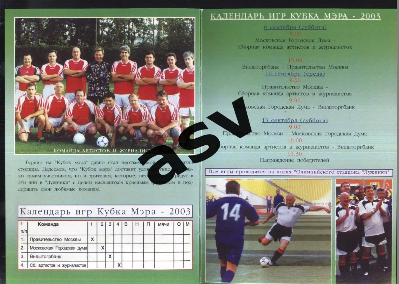 Кубок Мэра Москвы — 06-13.09.2003 Участники на скане. 1