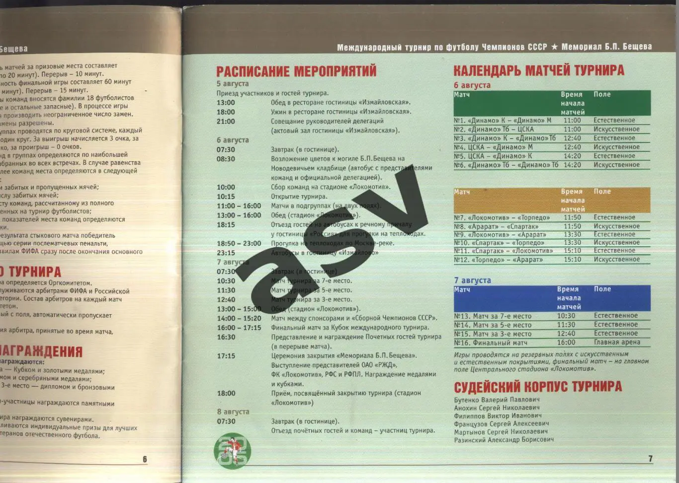 IV Мемориал Б.П. Бещева — 05-08.08.2005 Ветераны. Участники на скане 2