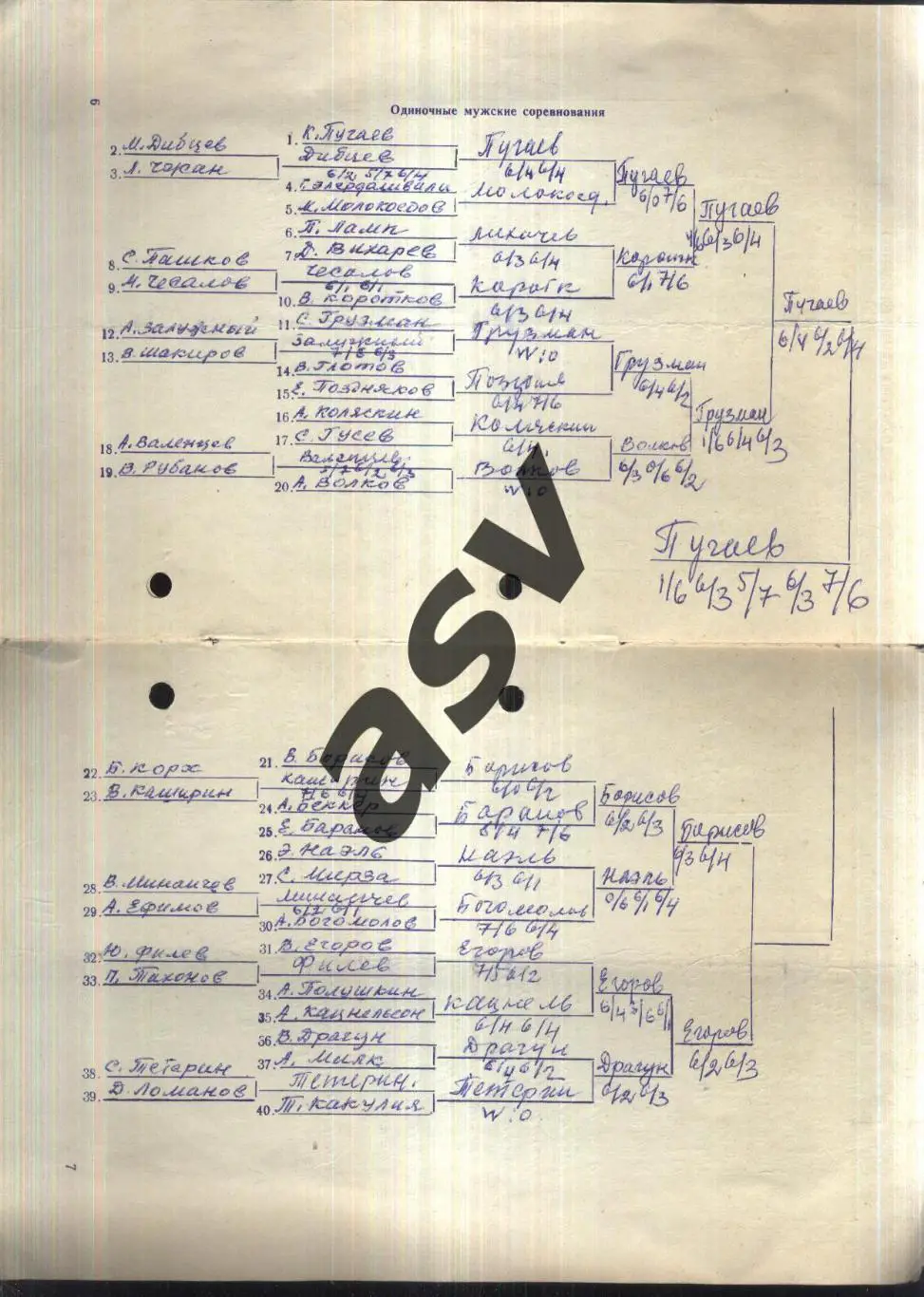 Теннис Открытый чемпионат Москвы — 08-14.02.1976 Москва 2