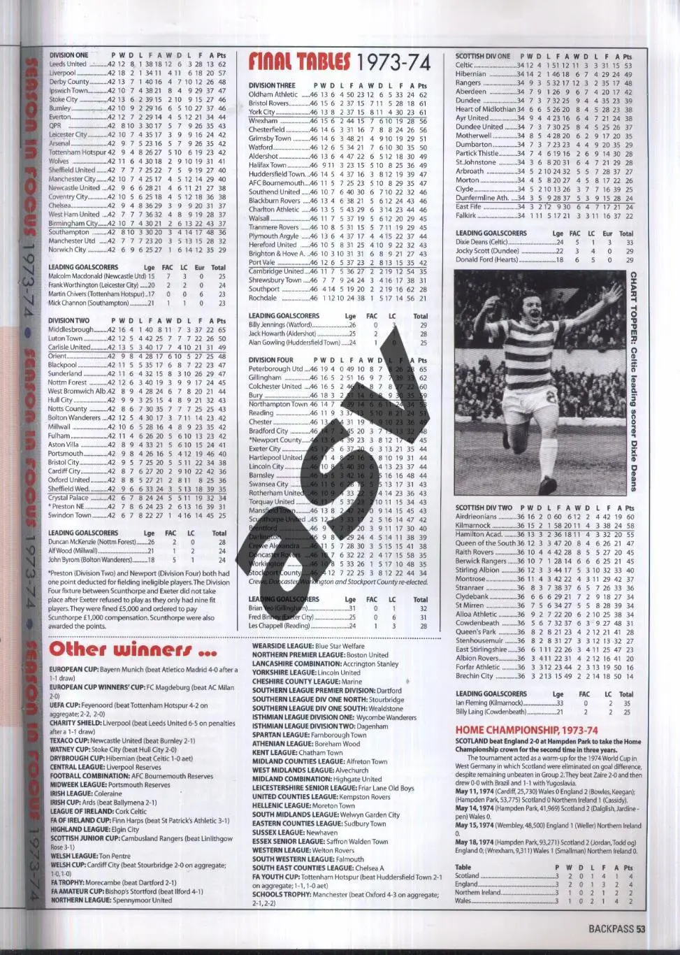 2012 BACKPASS Осень Англия Ретро-футбольный журнал История + Статистика 2