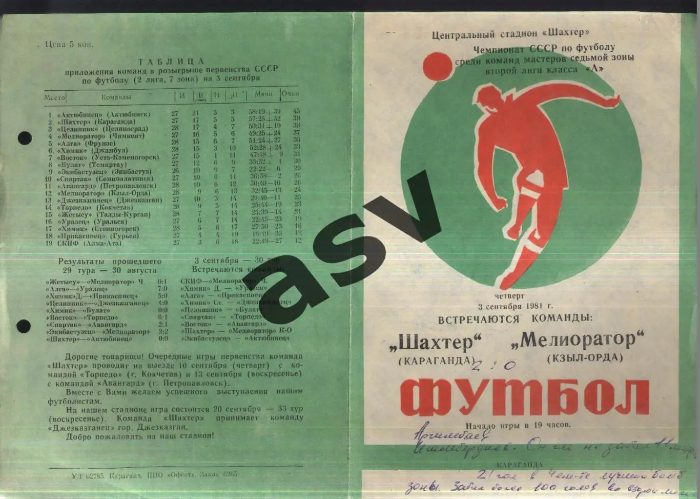 Шахтер Караганда - Мелиоратор Кзыл-Орда — 03.09.1981