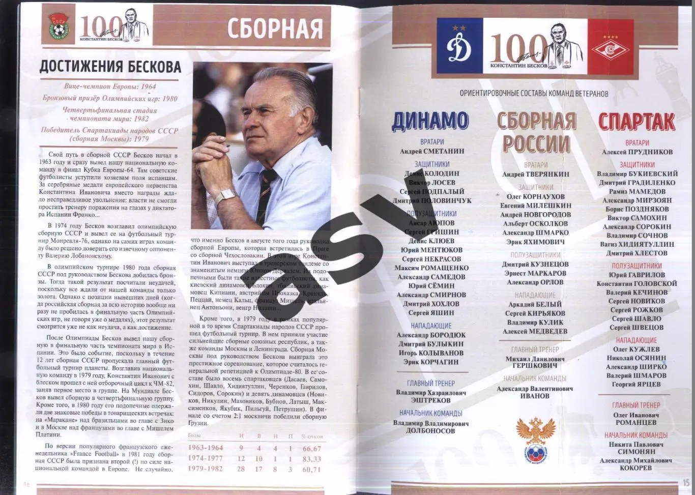 Турнир 100 лет БЕСКОВУ — 17.06.2017 Динамо Москва - Спартак Москва - Сб.России 1