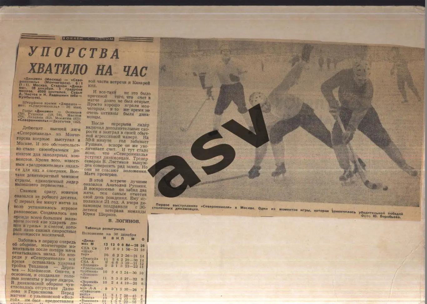 Динамо Москва - Североникель Мончегорск — 28.12.1969 + газетный отчет 2