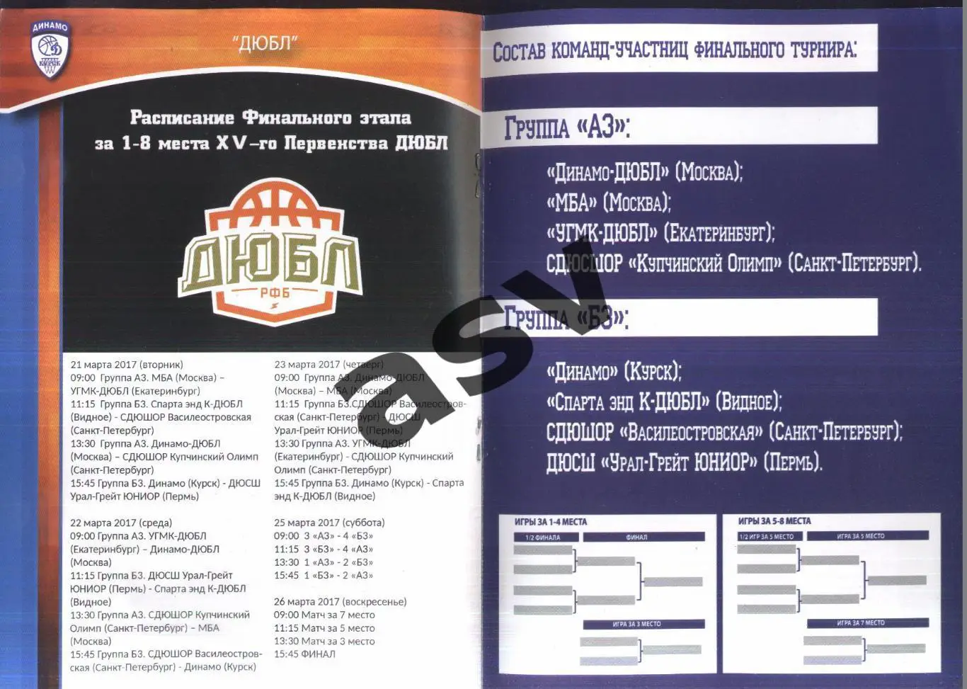 Финал восьми Первенство ДЮБЛ — 21-26.03.2017 Курск Девушки Участники на скане 1
