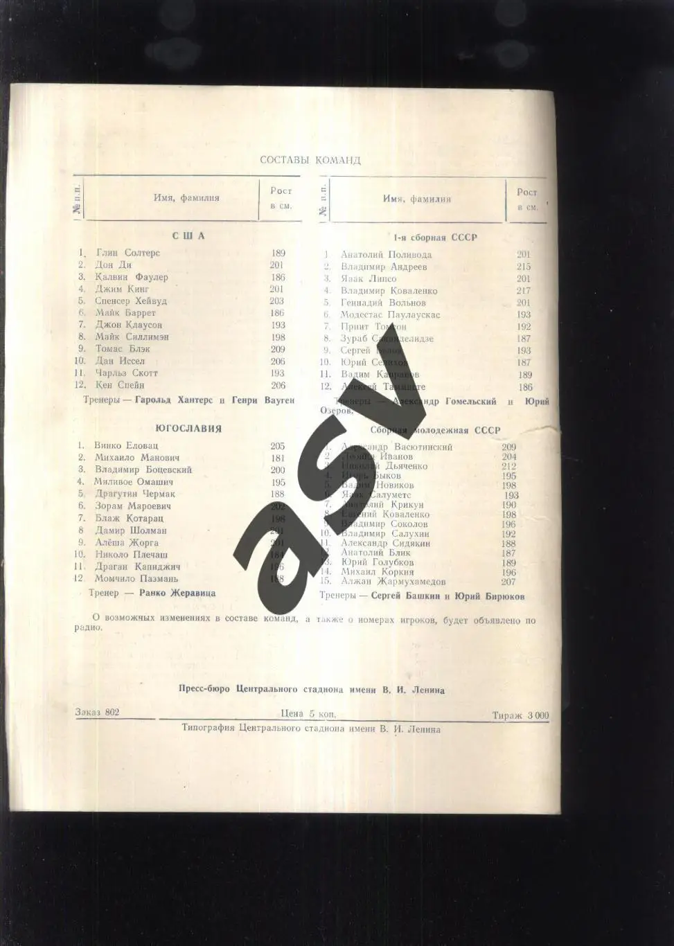 Баскетбол. Международный турнир — 26-28.06.1968 СССР, США, Югославия 1