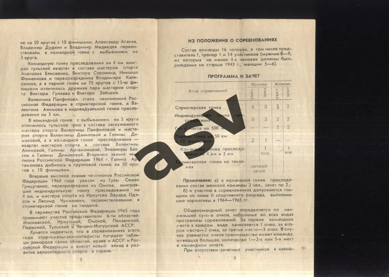 Велосипедный спорт Трек Лично-командное первенство РСФСР Тула — 25-30.06.1965 3