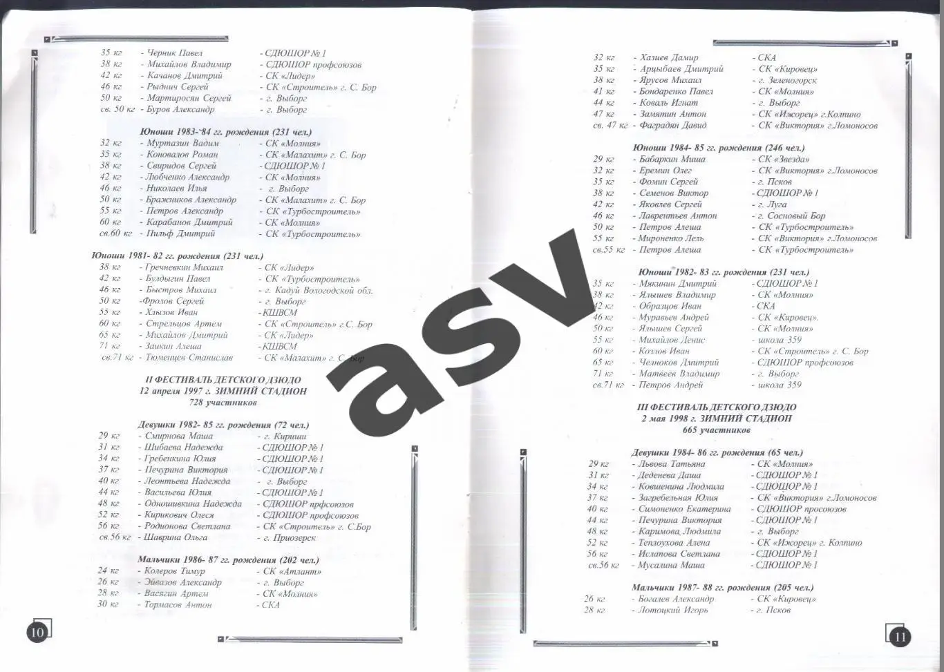 Международный фестиваль детского Дзюдо — 29.03.2003 Санкт-Петербург 1