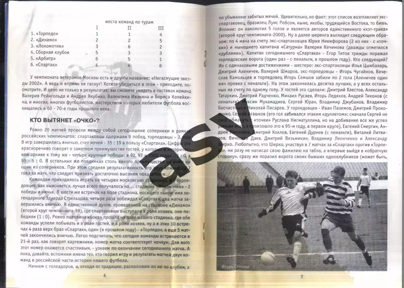 Спартак Москва - Торпедо Москва — 12.04.2002 1