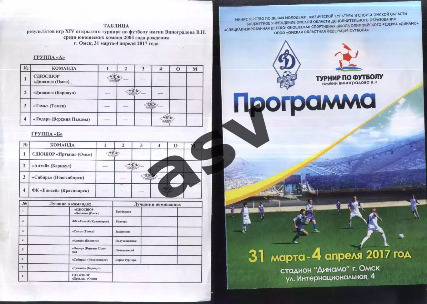 Турнир имени Виноградова В.Н. — 31.03-04.04.2017 Омск. Юноши 2004 г.р.