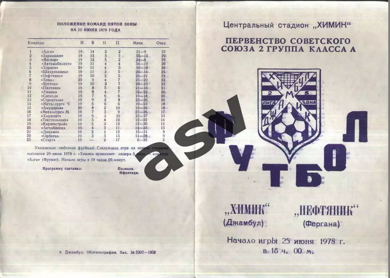 Химик Джамбул - Нефтяник Фергана — 25.06.1978