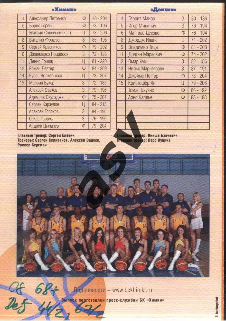 Химки — Дексия Монс-Эно Бельгия — 01.03.2006 Еврокубок FIBA 1/4 финала 1