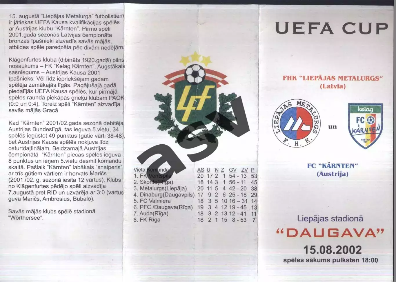 Металлург Лиепая Латвия - Кертнер Австрия — 15.08.2003 Кубок УЕФА