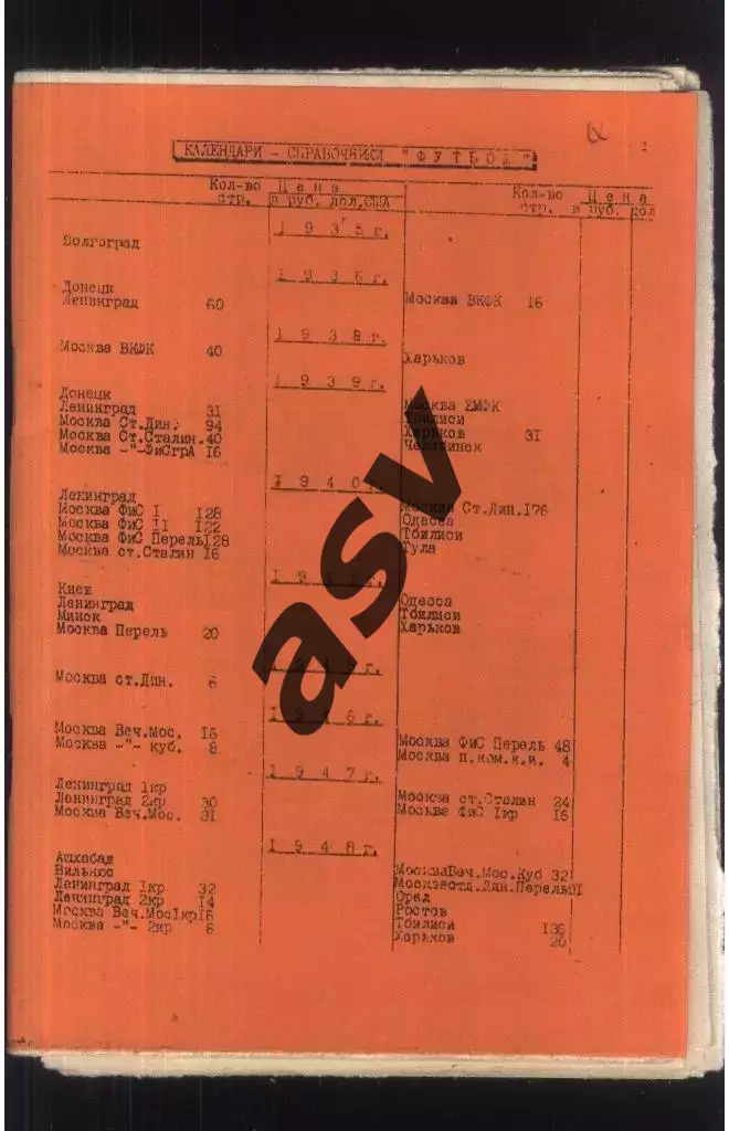 1997 Каталог. Мозолевский. Самара