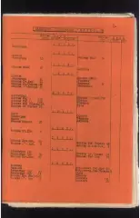 1997 Каталог. Мозолевский. Самара