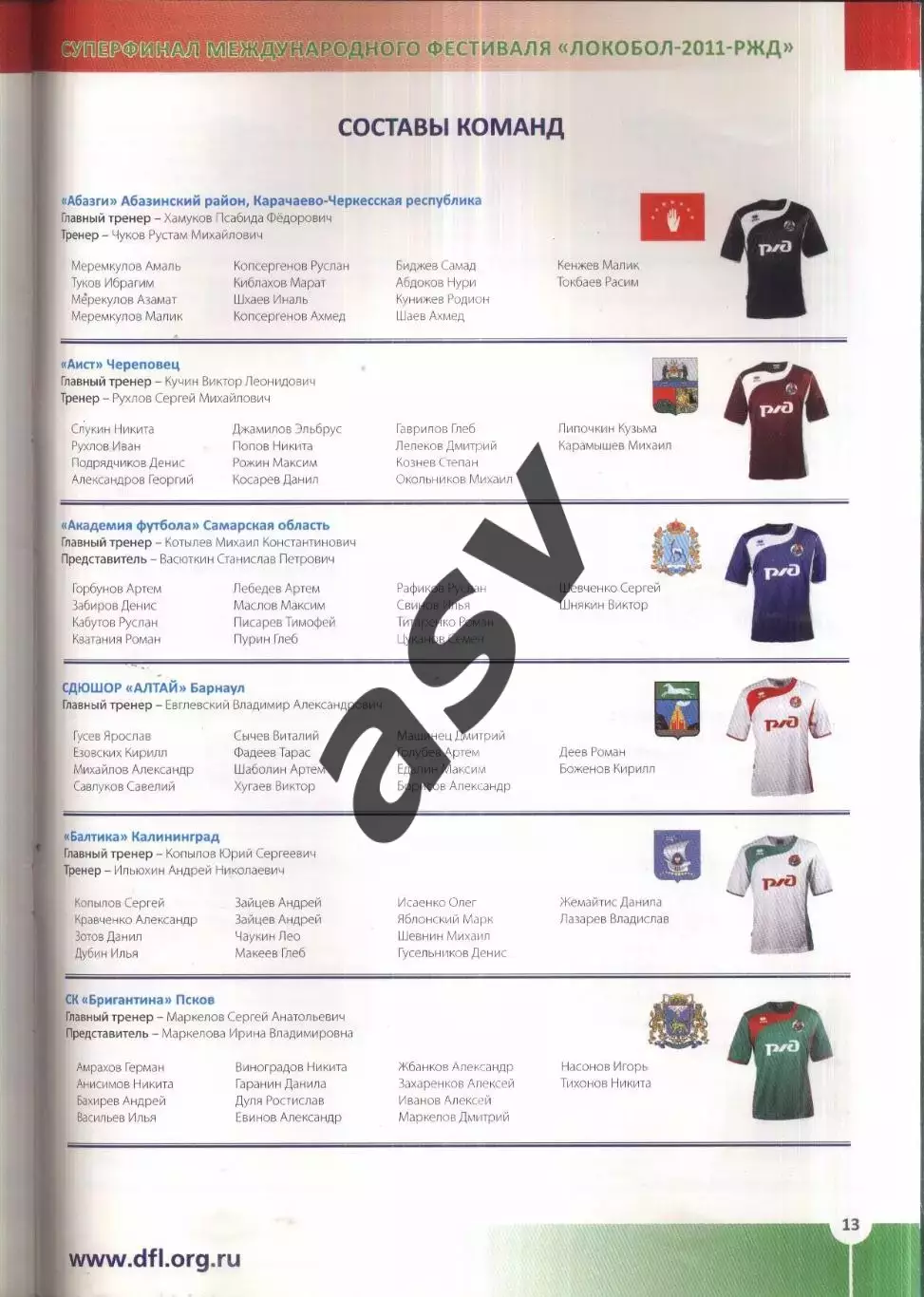 Локобол-2011-РЖД Суперфинал — 04-08.08.2011 Участники на фото 4