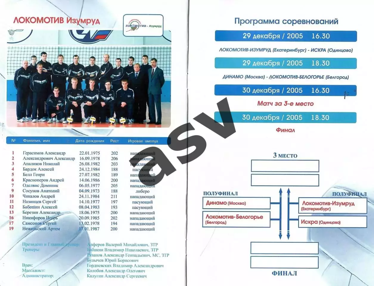 Волейбол. Финал Кубок России — 29-30.12.2005 Динамо М Белгород Одинцово Екатерин 1